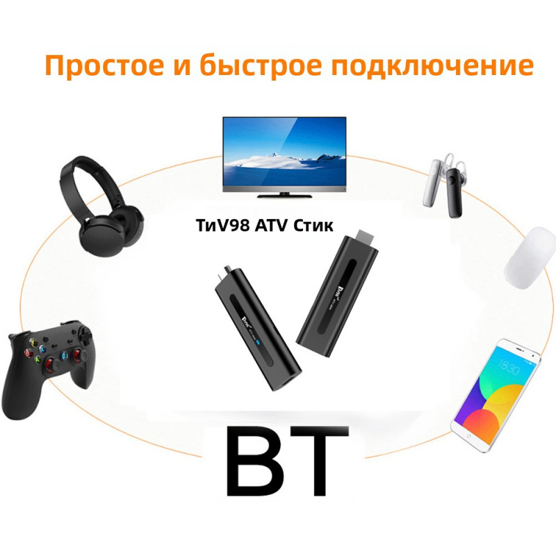 TV98 ATV 스틱 HD 8K 4K 스마트 4G 5G - 4K Media Player 리뷰 및 가격