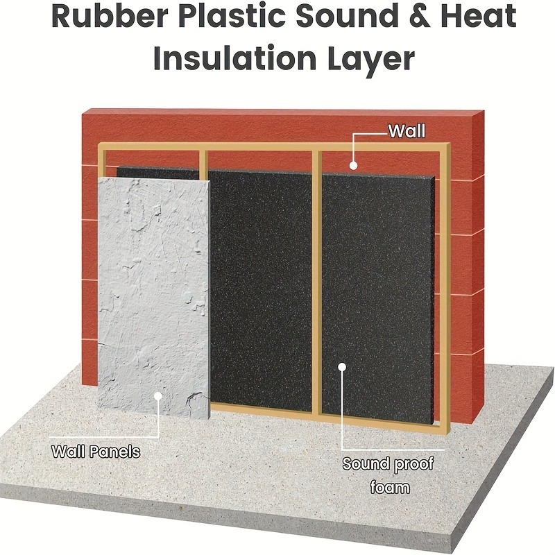 자가 접착식 검정색 폼 단열 패드 (방음 및 단열, 방 - Acoustic Foam Panel 리뷰 및 가격
