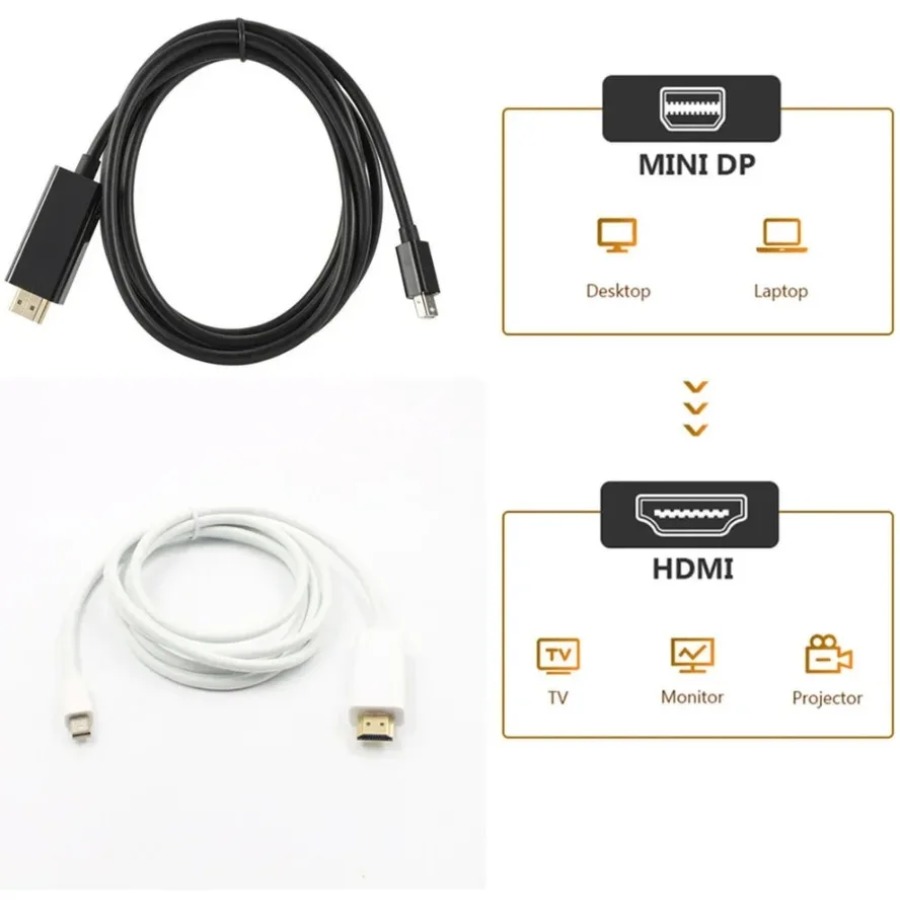 4K 미니 디스플레이포트-HDMI 호환 1.8M DP- - 4K Media Player 리뷰 및 가격