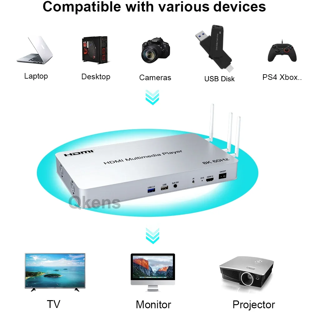 H.265 8K 60Hz 10포트 HDMI 미디어 플레 - 4K Media Player 리뷰 및 가격