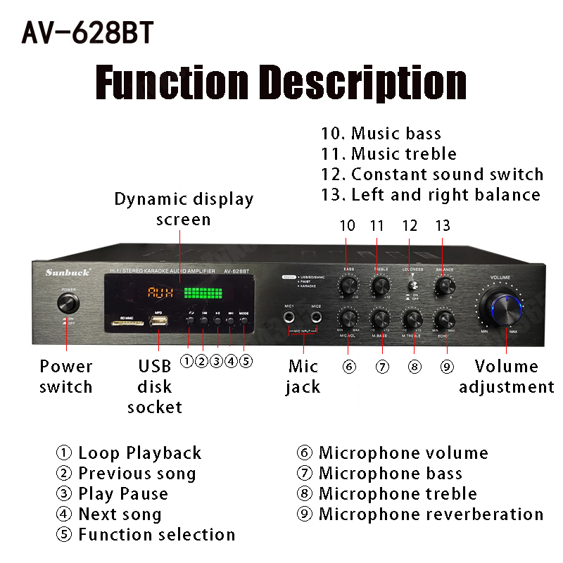 110/220V 2000W 블루투스 파워 앰프 오디오  - Home Cinema Bluetooth 리뷰 및 가격