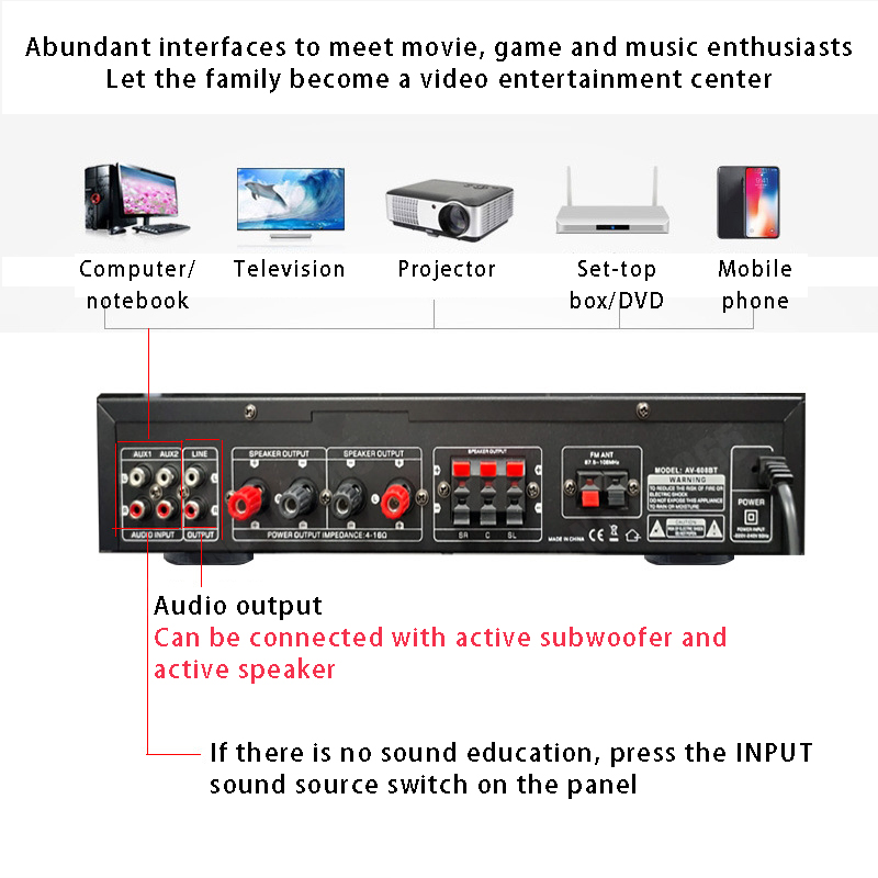 110/220V 2000W 블루투스 파워 앰프 오디오  - Home Cinema Bluetooth 리뷰 및 가격