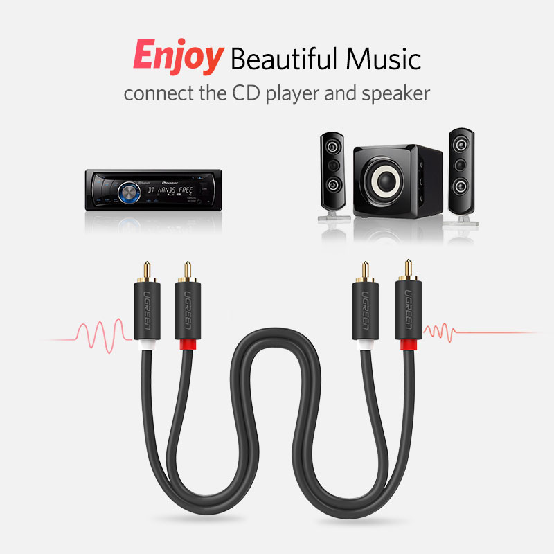 UGREEN-2RCA to 2 RCA Male to M - Home Cinema Hall 리뷰 및 가격