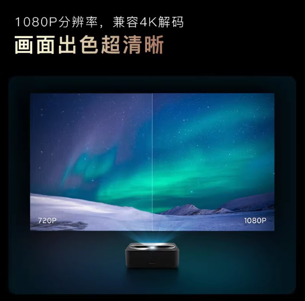 R1 나노 거의 새것과 같은 단초점 레이저 프로젝터 ( - Home Cinema Theatre 리뷰 및 가격