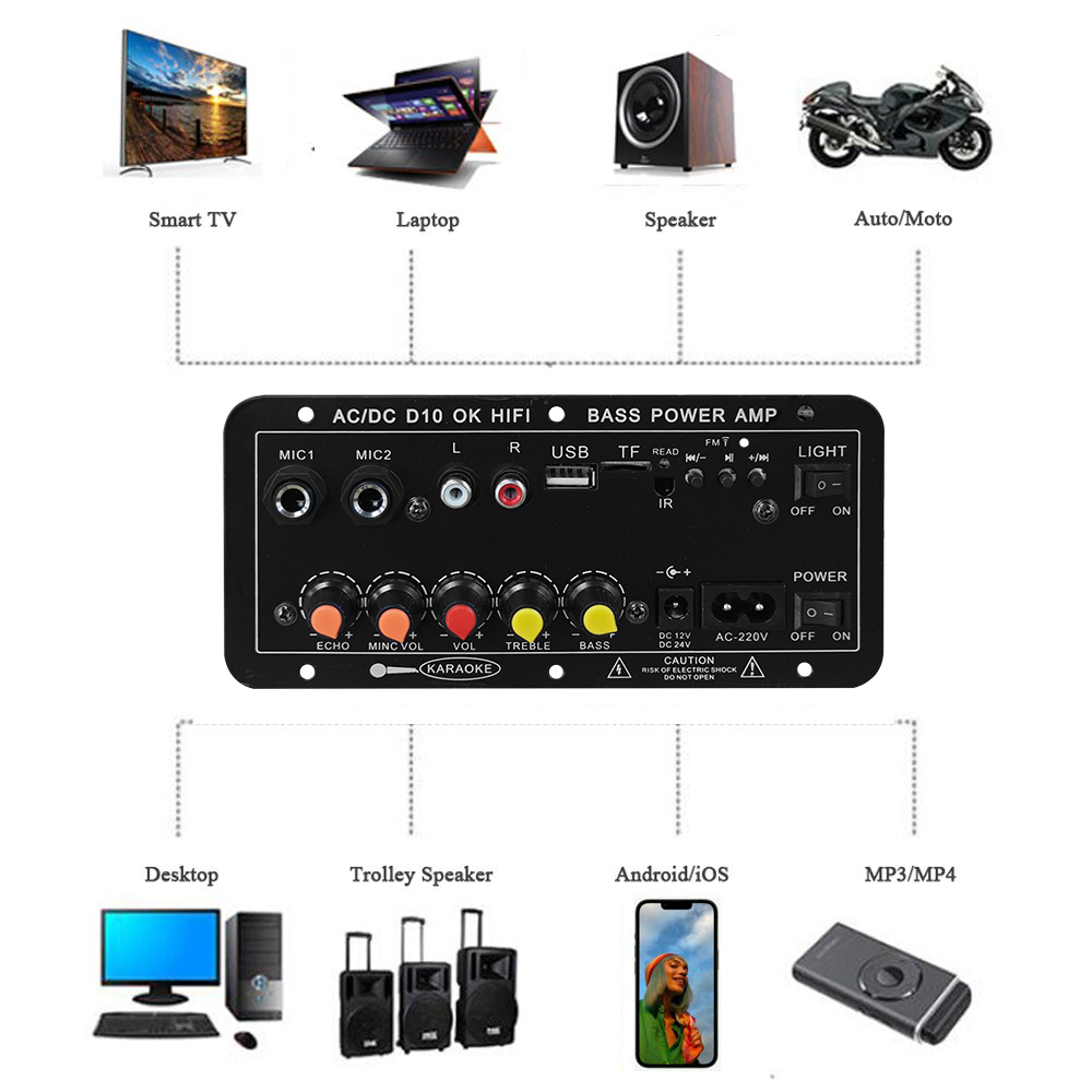 D10 디지털 블루투스 앰프 보드 110V 220V 1 - Home Cinema Theatre 리뷰 및 가격