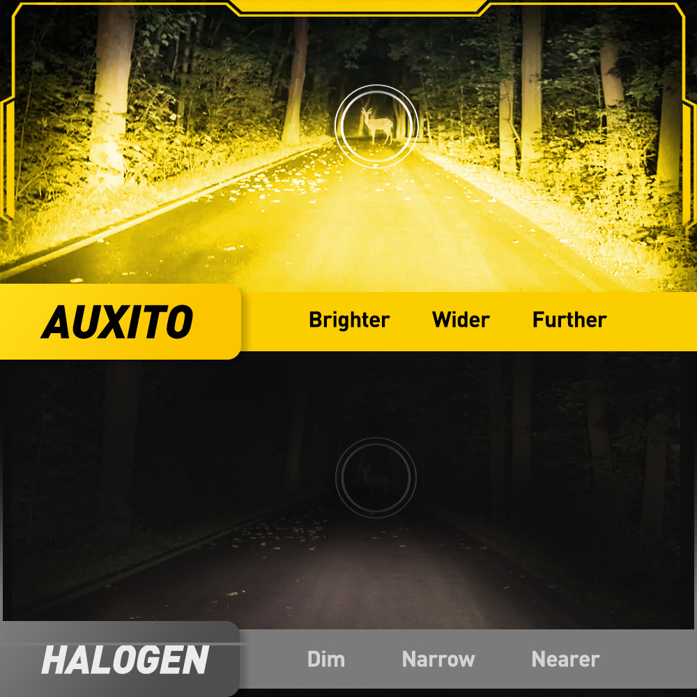 AUXITO 6G27 안개등 H8 H9 H11 H16J - Home Cinema Projector 리뷰 및 가격