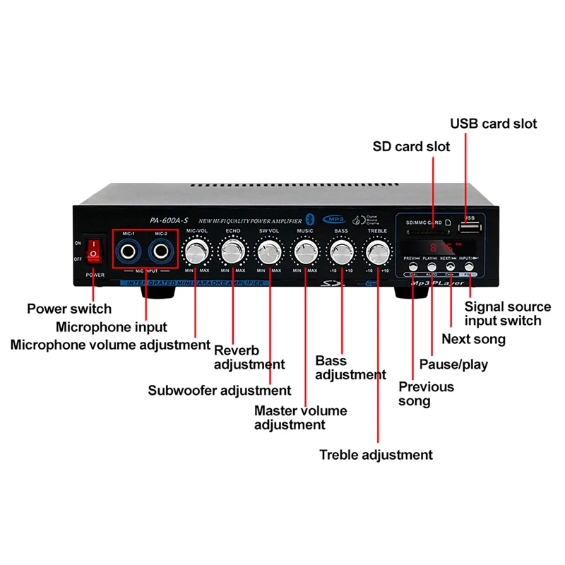 고출력 전문 하이파이 블루투스 앰프 4.1 채널 서라운 - Home Cinema Bluetooth 리뷰 및 가격