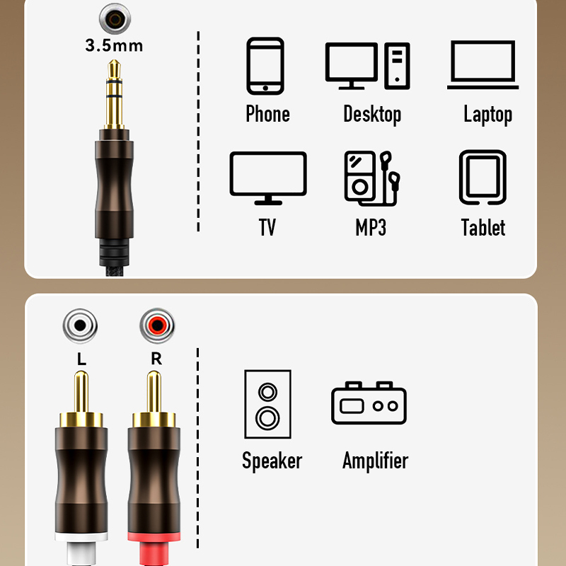 RCA-3.5mm 잭 AUX 오디오 케이블 HiFi 스 - Home Cinema Hall 리뷰 및 가격