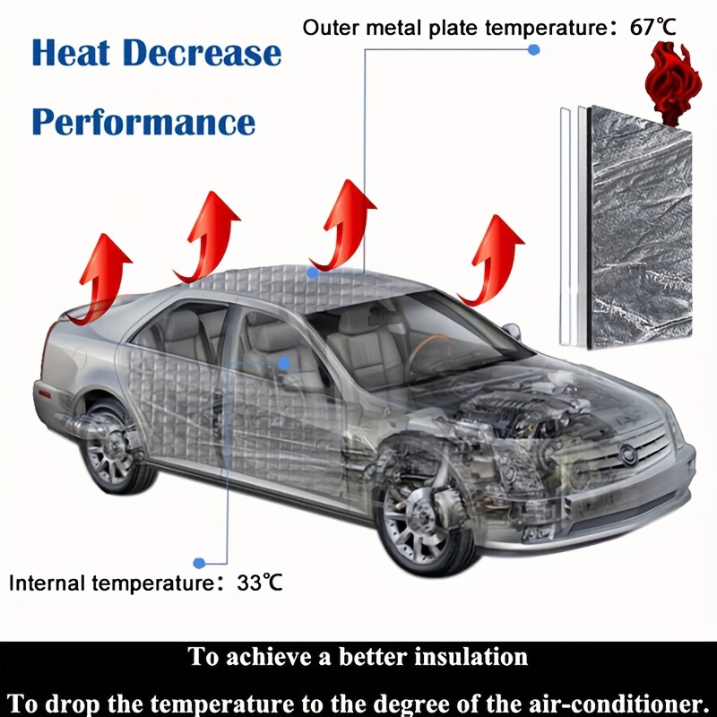 자동차 보닛 방음 음소거 사각 알루미늄 호일 단열 매트 - Acoustic Foam Panel 리뷰 및 가격
